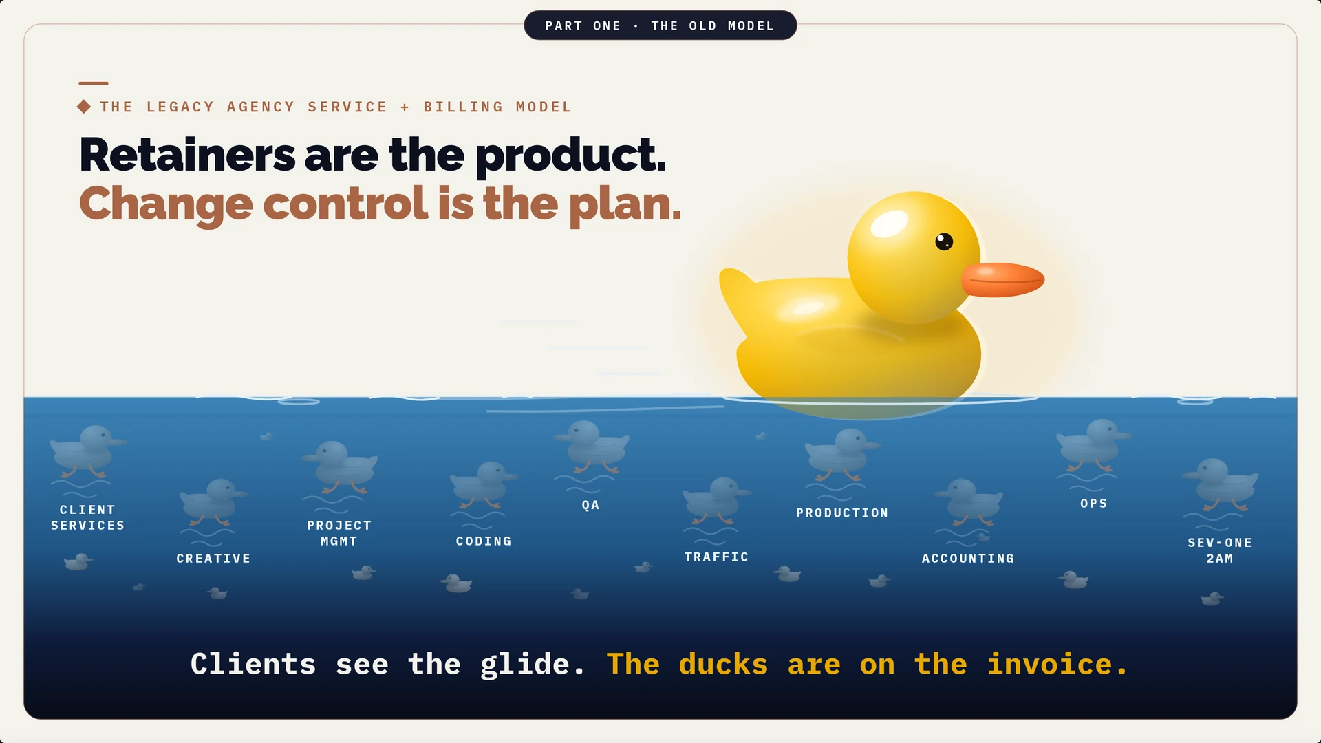 A yellow duck glides above water while gray ducks labeled with agency departments paddle below. Retainers are the product; change control is the plan. Clients see the glide; the ducks are on the invoice.