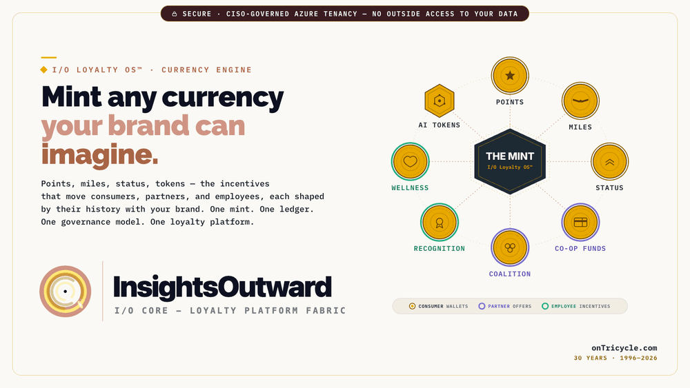 One mint, one ledger, one loyalty platform issuing currencies that inspire consumers, partners, and employees.