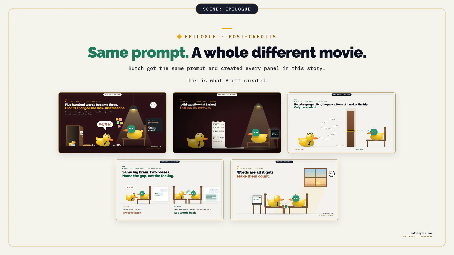Epilogue: five simple flat illustrations the original AI produced from the same prompt, showing plain ducks at desks in scenes about tone and word count.