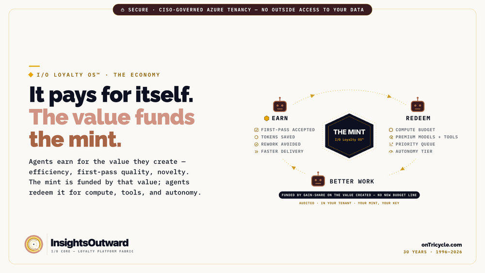 A self-funding AI agent economy in which agents earn currency for measurable value, redeem it for compute and autonomy, and produce better work through an enterprise-owned mint.